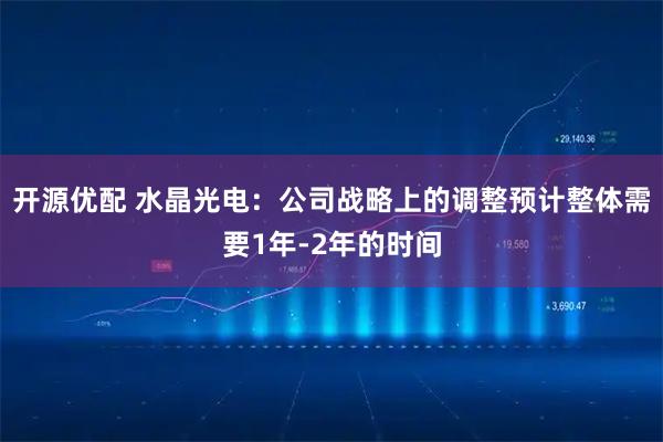 开源优配 水晶光电：公司战略上的调整预计整体需要1年-2年的时间