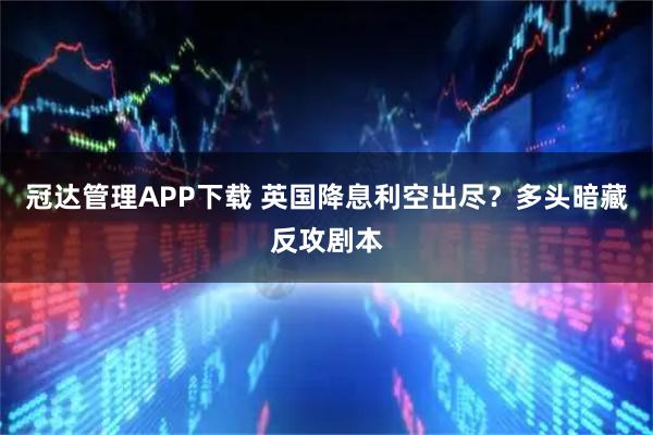 冠达管理APP下载 英国降息利空出尽？多头暗藏反攻剧本